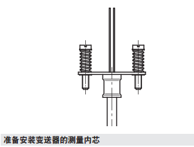 關于德國威卡WIKA TC10-A熱電偶