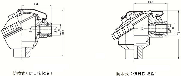 選擇熱電偶和熱電阻體作為工業測溫元件的方法